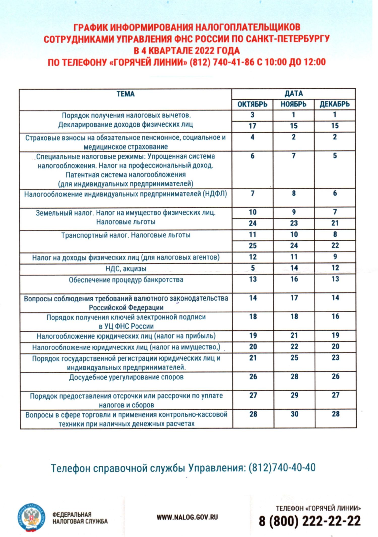График информирования налогоплательщиков сотрудниками управления ФНС России по Саенкт-Петербургу в 4 квартале 2022 года.