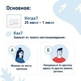 Основное. Когда? Как?