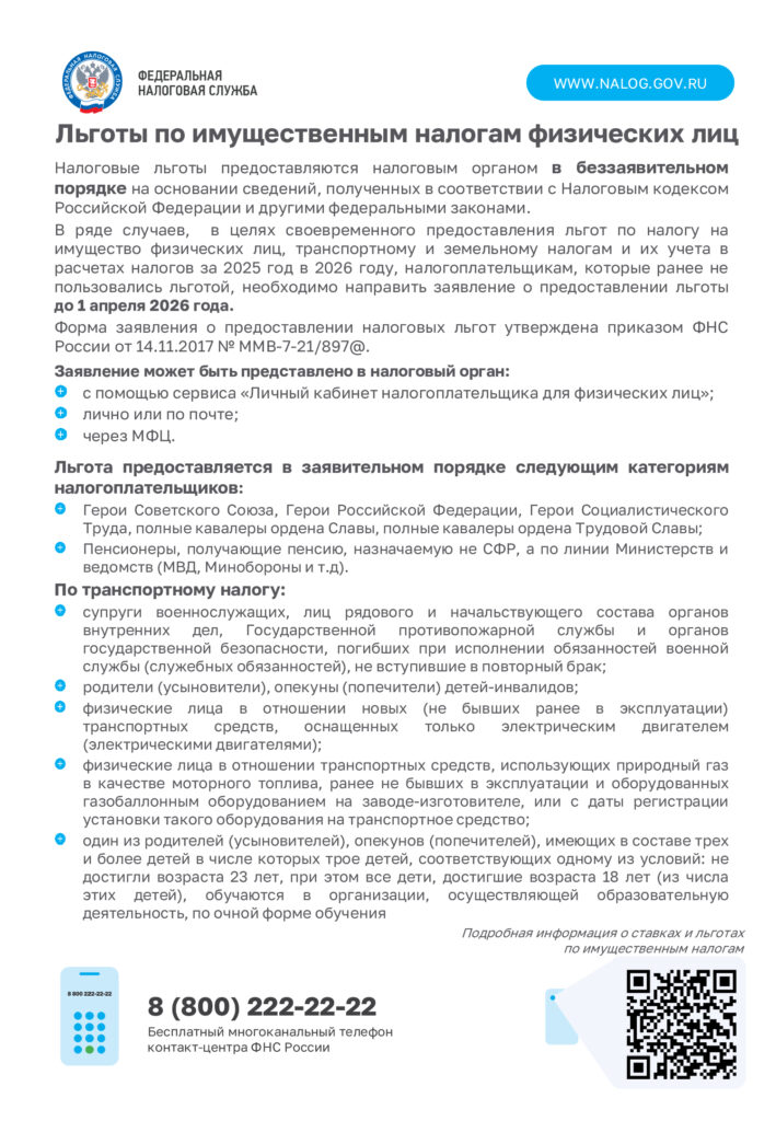 : Льготы по имущественным налогам физических лиц.